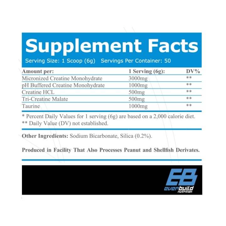 Енергизираща пудра за развитие на мускулна маса, креатин монохидрат Everbuild Crea Build Tasteless 0,300 кг