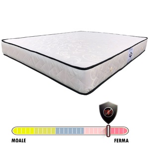 Cauți 190x80 Saltele Alege Din Oferta Emag Ro