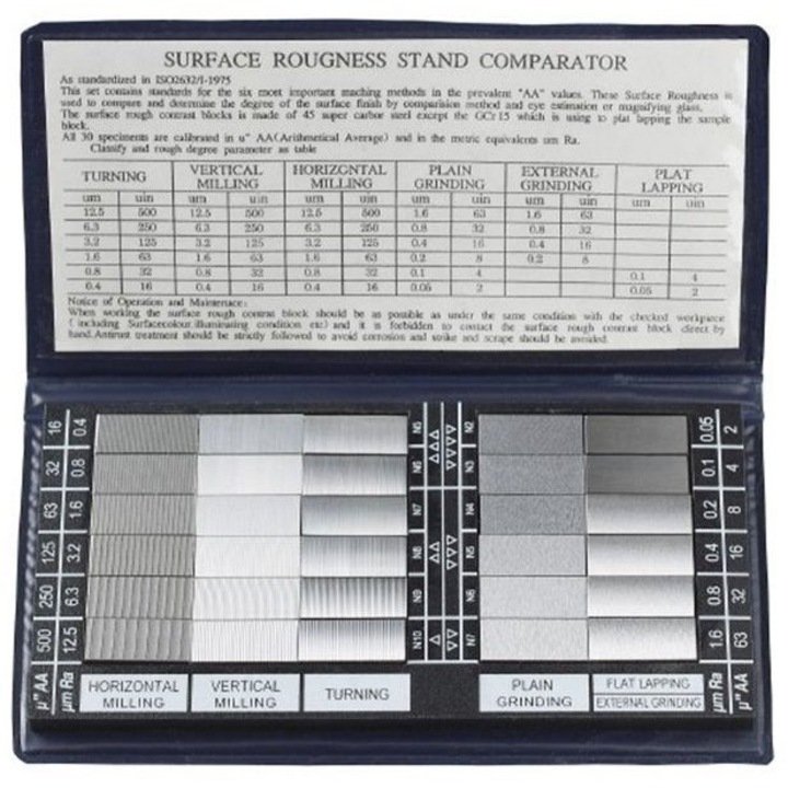 Образци за грапавост Limit, Неръждаема стомана