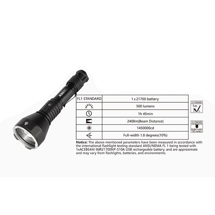 Lanterna laser Acebeam W30 pentru distante extreme 2408 metri, cu