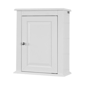 Oglinzi si mobilier baie