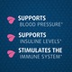 Supliment nutritiv Co-Q10 Haya Labs, 120 capsule