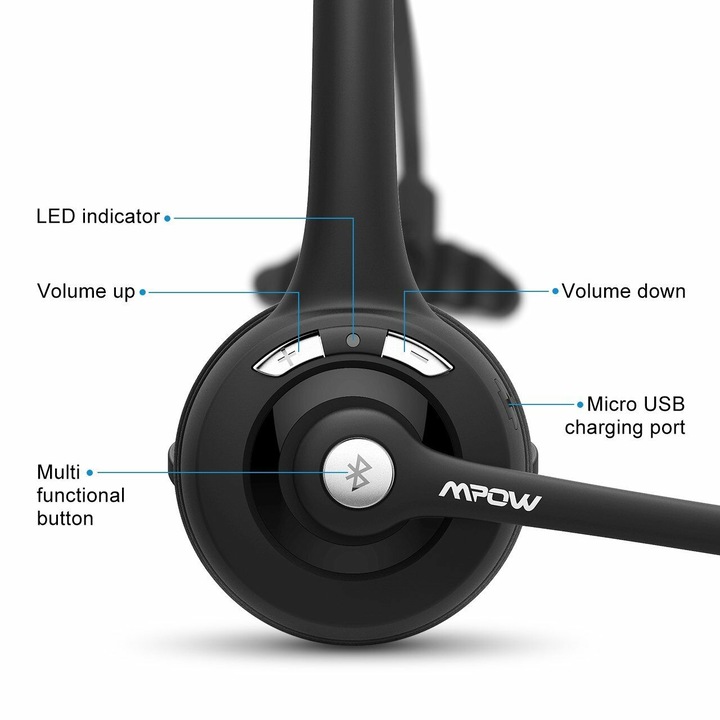 Casca Bluetooth MPOW PRO, dubla conectivitate, rotatie 360 grade ...