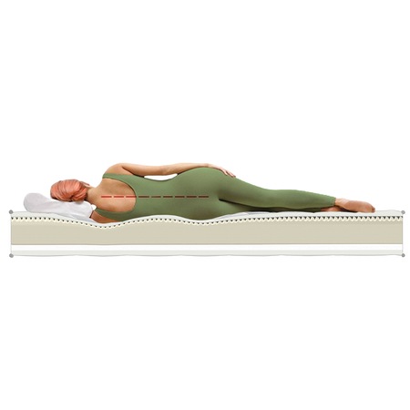 Saltea ortopedica Green Future Azzura, 90x200 cm