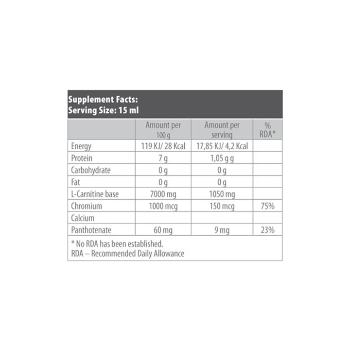 l-carnitine expired L-carnitine