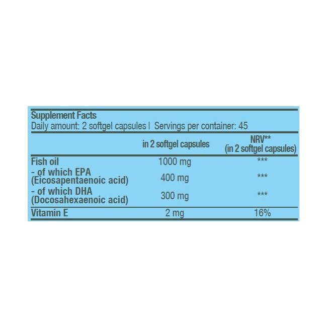 Omega 3 BIOTECH USA 90 Softgels - eMAG.bg
