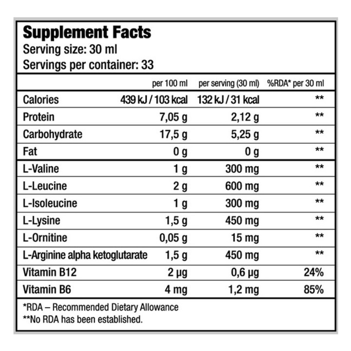 BCAA sub forma lichida, BIOTECH SUA
