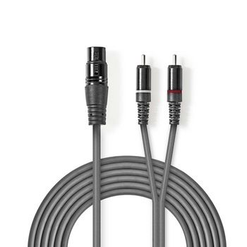 Cablu audio stereo XLR 3-Pini mama - 2x RCA tata 3.0m gri Cablu audio stereo XLR 3-Pini mama - 2x RCA tata 3.0m gri