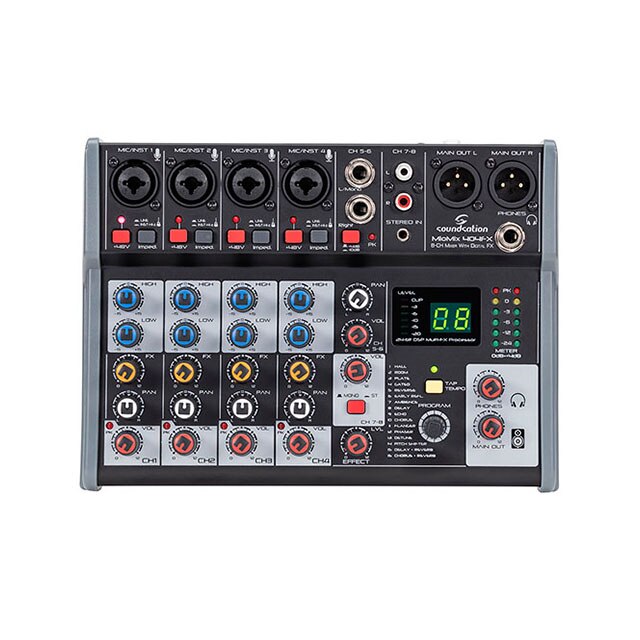Set Boxe Set Boxe Active, Mixer, Stative, Cabluri - Soundsation GO-SOUND 15A ...