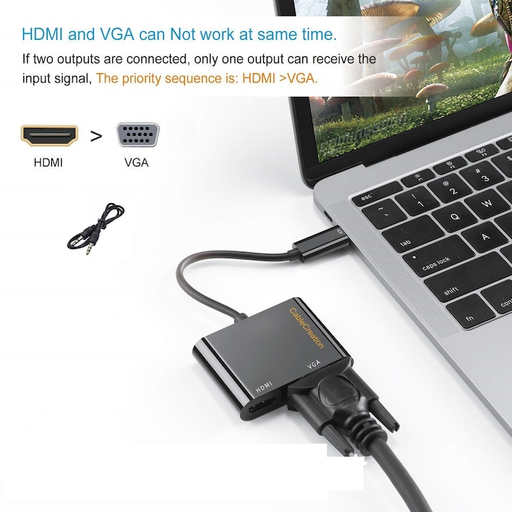 Преходник HDMI към VGA и аудио,HDMI To VGA, Adaptor, AUX Cable ,Converter,стерео