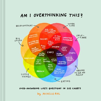 Am I Overthinking This? - Michelle Rial Am I Overthinking This? - Michelle Rial