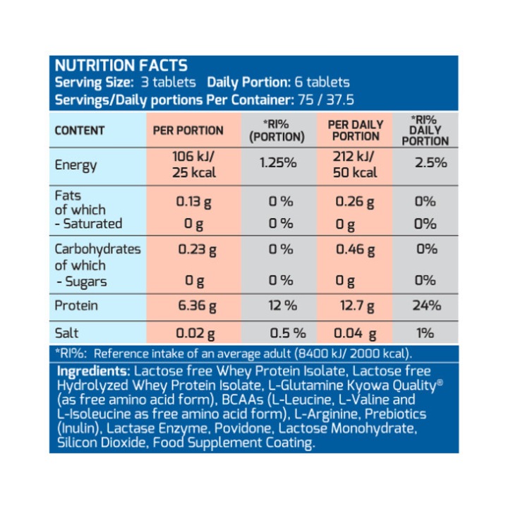 Amino 2121 / 225 Tabs MLO