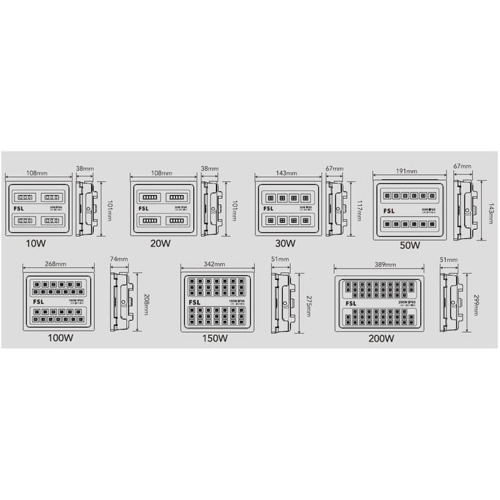 Proiector LED SLC 100W Exterior