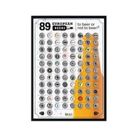 Poster razuibil cu beri, Shantavo, 89 branduri, 68 x 48 cm