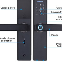 incuietoare inteligenta smart cu amprenta card cod cheie mecanica si prin aplicatie pentru apartament sistem reversibil cu deschidere pe ambele parti imagen 6_0_
0