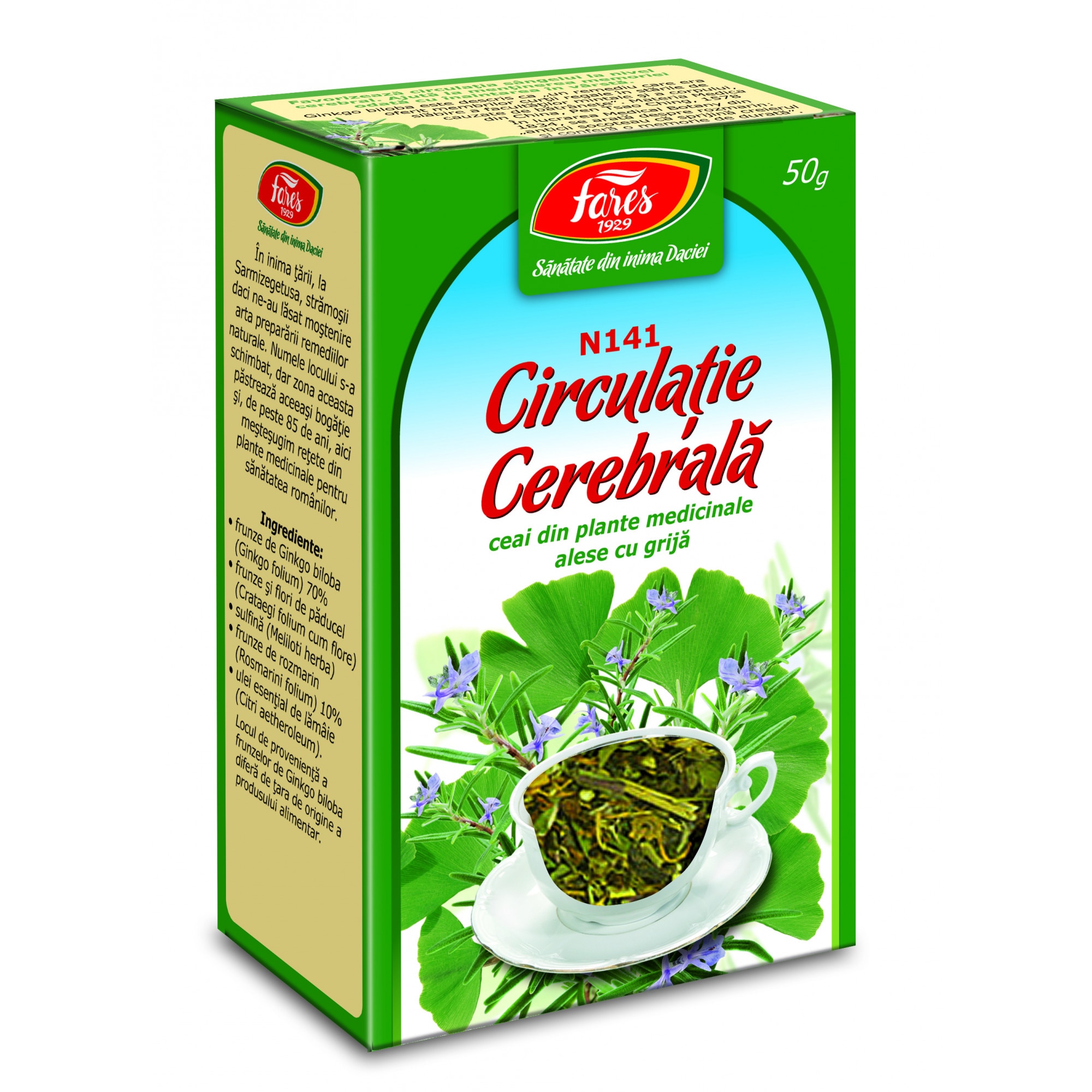 Circulatie cerebrala, punga a 50 gr