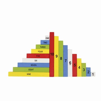 Joc Montessori Din Lemn Bete De Matematica - Krista® Joc Montessori Din Lemn Bete De Matematica - Krista®