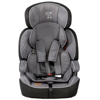 scaun auto lorelli navigator 9-36 kg gri imagen 49_0_
0