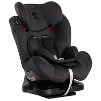 Detski Stolcheta Za Kola Emag Bg