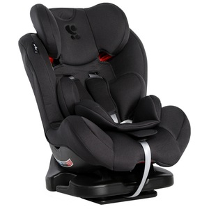 CauÈi Spray Tapiterie Auto Alege Din Oferta Emag Ro