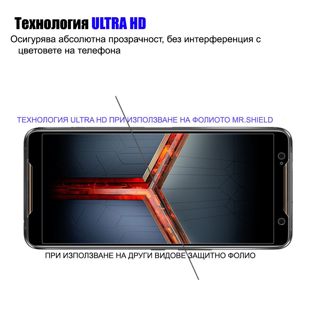 Стъклено фолио Dr.Shield, Asus Rog Phone II, Комплект 2 броя ...