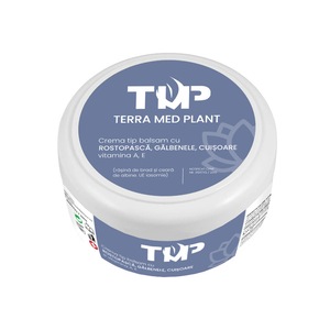 Lotiuni si creme de corp