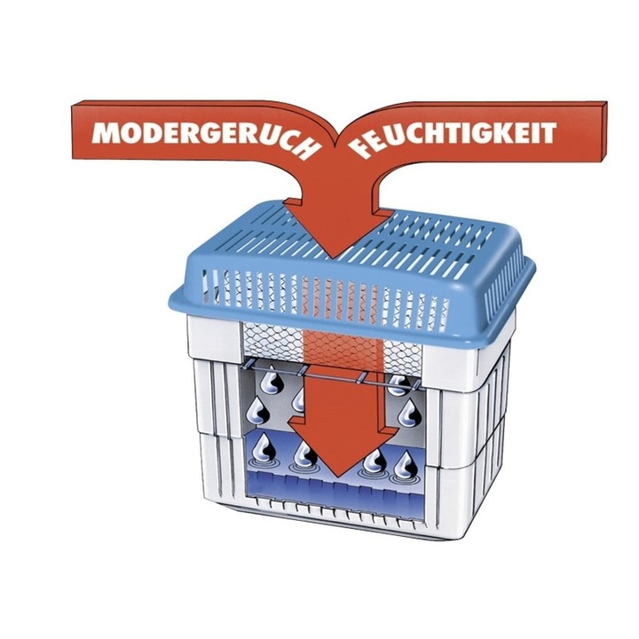 Wenko Damp Killer Párátlanító, 1L