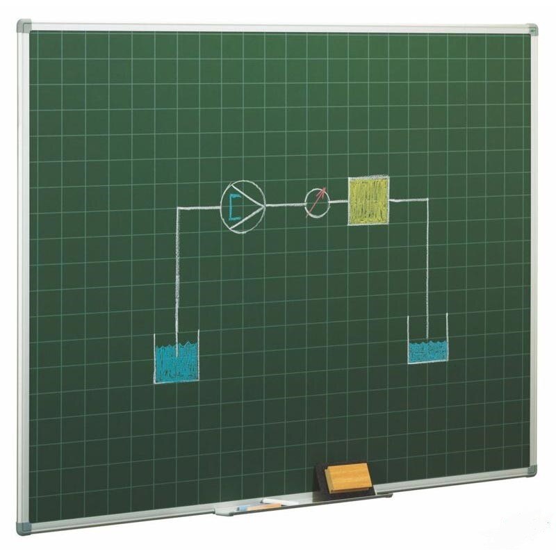 Tabla scolara Fapi cadrilata matematica 5 x 5 cm