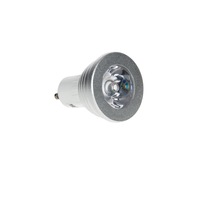 spot led gu10 multicolor cu telecomanda ecd germany 3 w 250 lumeni a rgb incastrabil 16 culori 5 moduri de iluminare imagen 43_0_
0