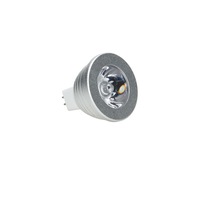 spot led multicolor mr16 cu telecomanda ecd germany 3 w rgb incastrabil 247 lm a 16 culori 5 moduri de iluminare imagen 49_0_
0
