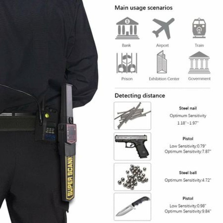 Метален детектор Super Scanner