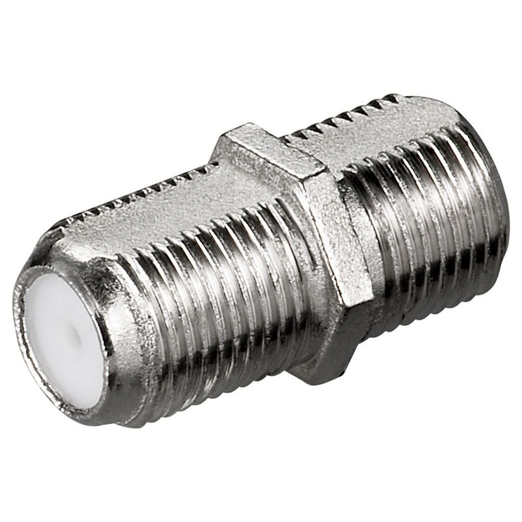 Adaptor F mama- F mama, Well
