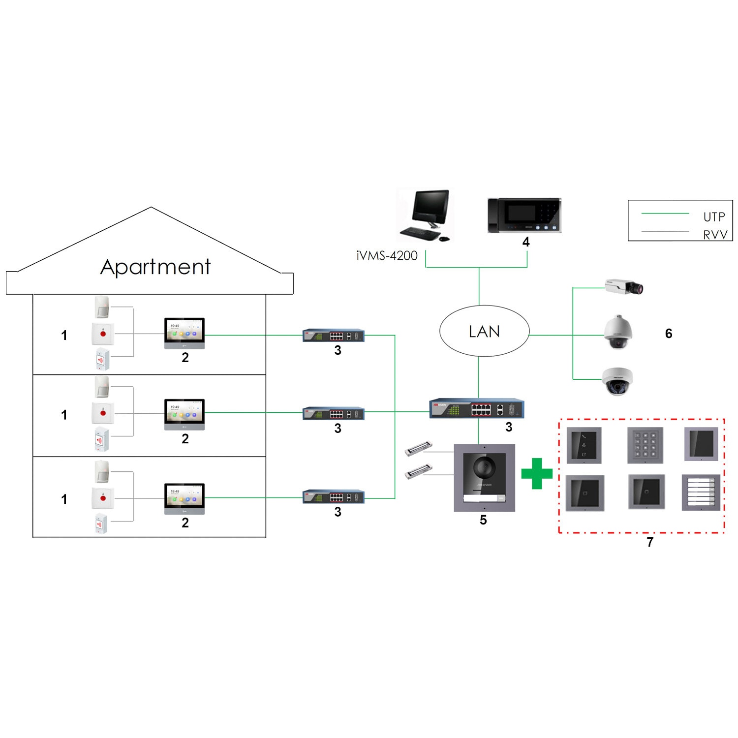 Видеодомофон HikVision IP, DS-KH8520-WTE1 - EMAG.bg