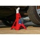 Set de dispozitive de sustinere reglabile, Sealey