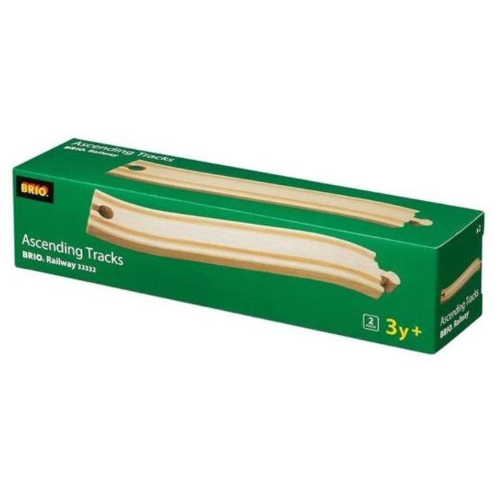 Релса Brio, Наклон