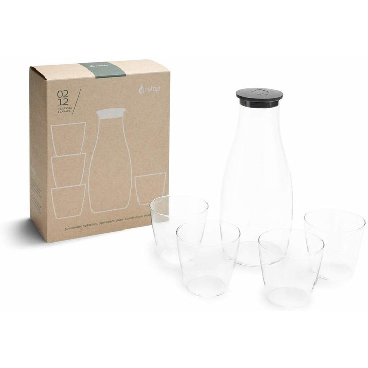 Гарафа за вода с 4 чаши в комплект, за студени и топли напитки, марка " Retap" от боросиликатно стъкло