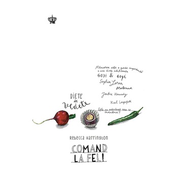 Comand la fel - Rebecca Harrington Comand la fel - Rebecca Harrington