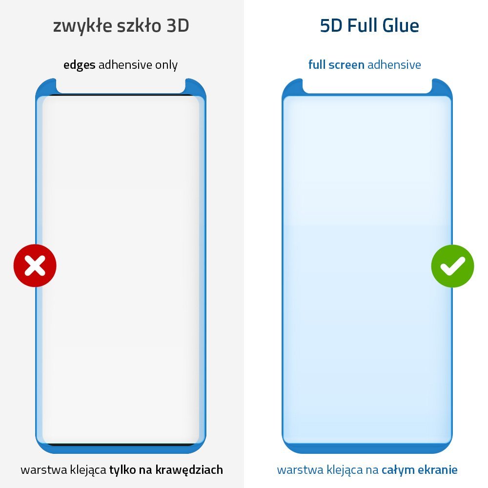 Folie Sticla Securizata, 5D, Super - Rezistenta, Huawei P30 Pro, Negru