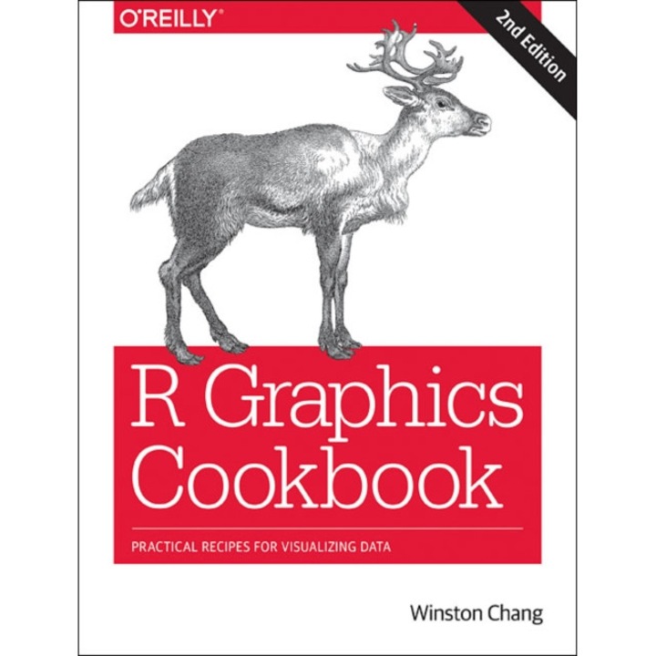 R Graphics Cookbook 2e de Winston Chang