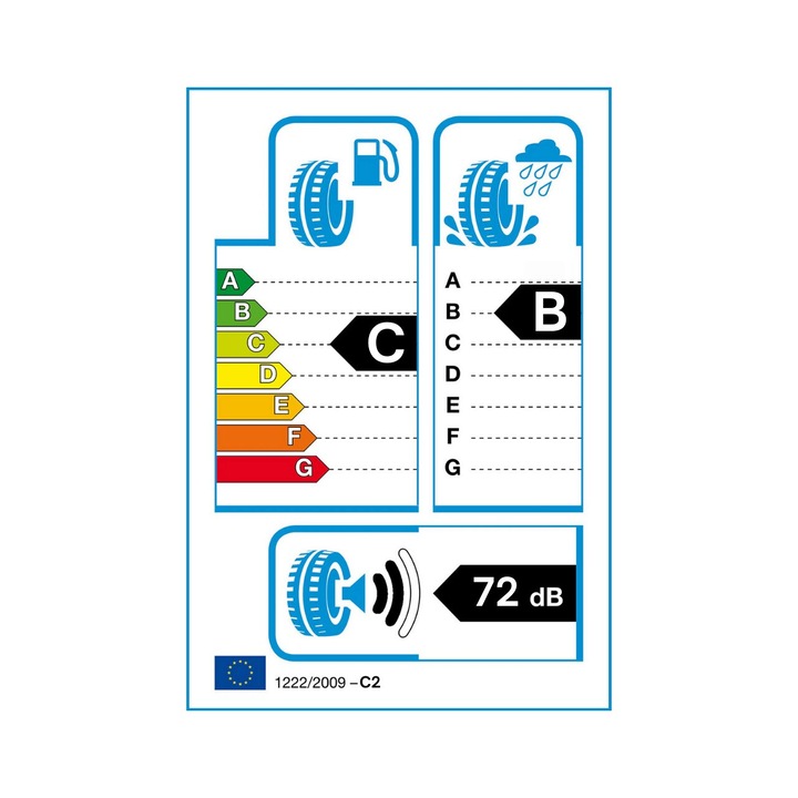 C02 RXQuest 205/65 R16C 107R Nyári gumi