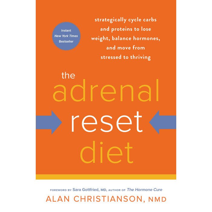 The Adrenal Reset Diet de Alan Nmd Christianson