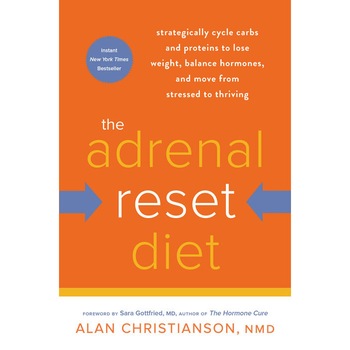 The Adrenal Reset Diet de Alan Nmd Christianson The Adrenal Reset Diet de Alan Nmd Christianson