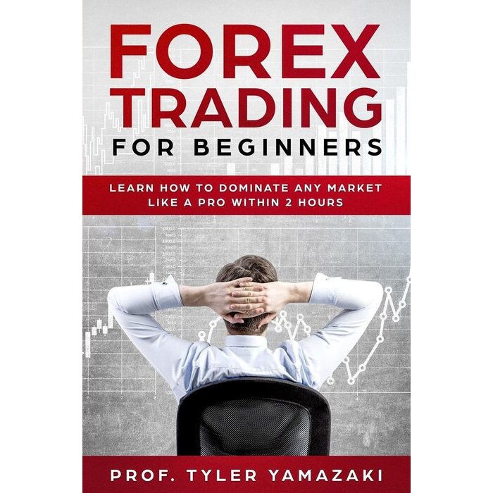 Forex Trading for Beginners Learn How to Dominate Any Market Like