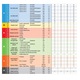 Set 10 Placute amovibile , Sumitomo , CNMG 120412 pentru strunjire