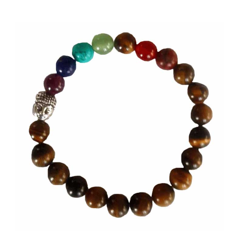 Bratara Chakra OCHI DE TIGRU , Treasure