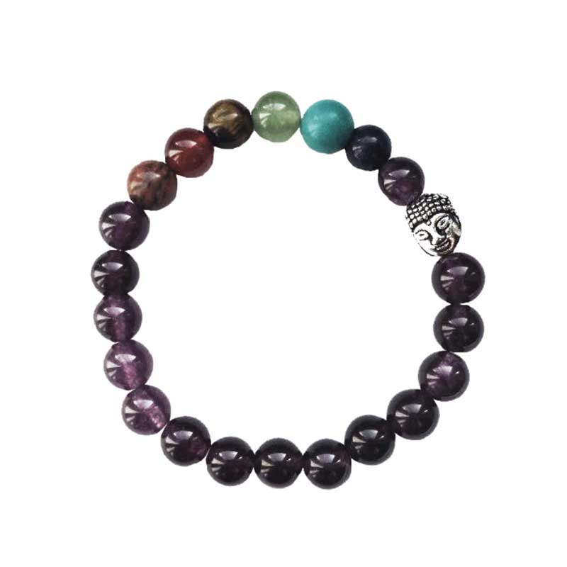 Bratara Chakra AMETIST , Treasure