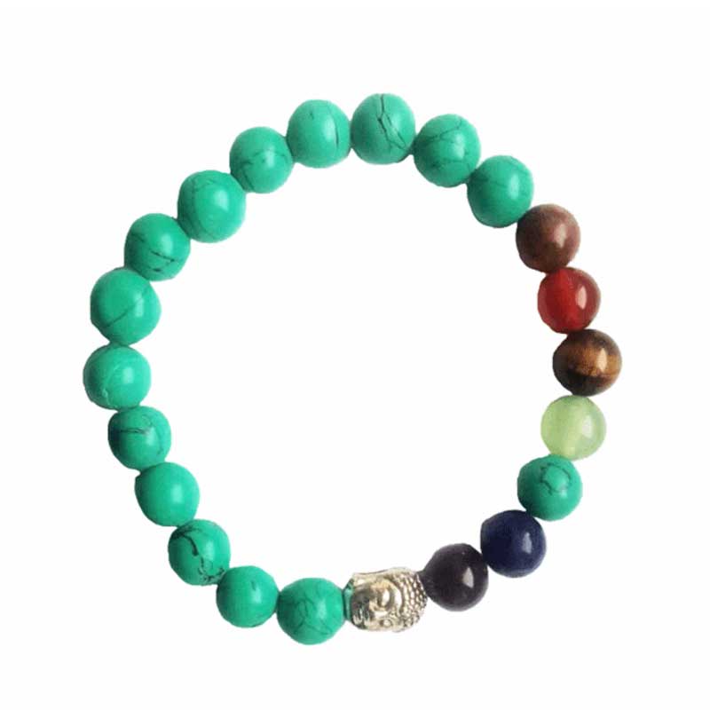 Bratara Chakra TURCOAZ , Treasure