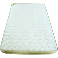 saltea ortopedica premium pocket dubla 200 cm lungime 200 x 120 imagen 14_0_
0