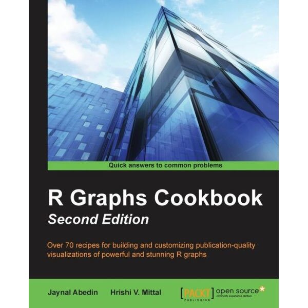 R Graph Cookbook - Second Edition de Jaynal Abedin