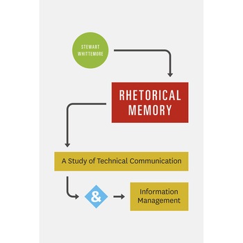 Rhetorical Memory de Stewart Whittemore Rhetorical Memory de Stewart Whittemore
